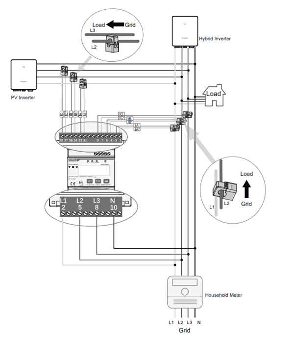 Picture3-Energymeter.png